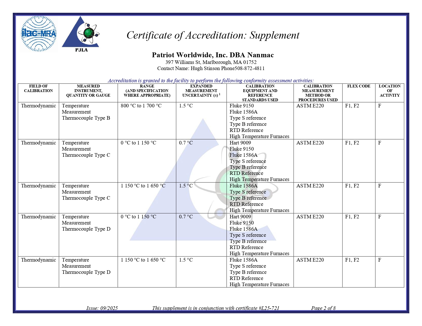 ISO 17025 Certification Page 2